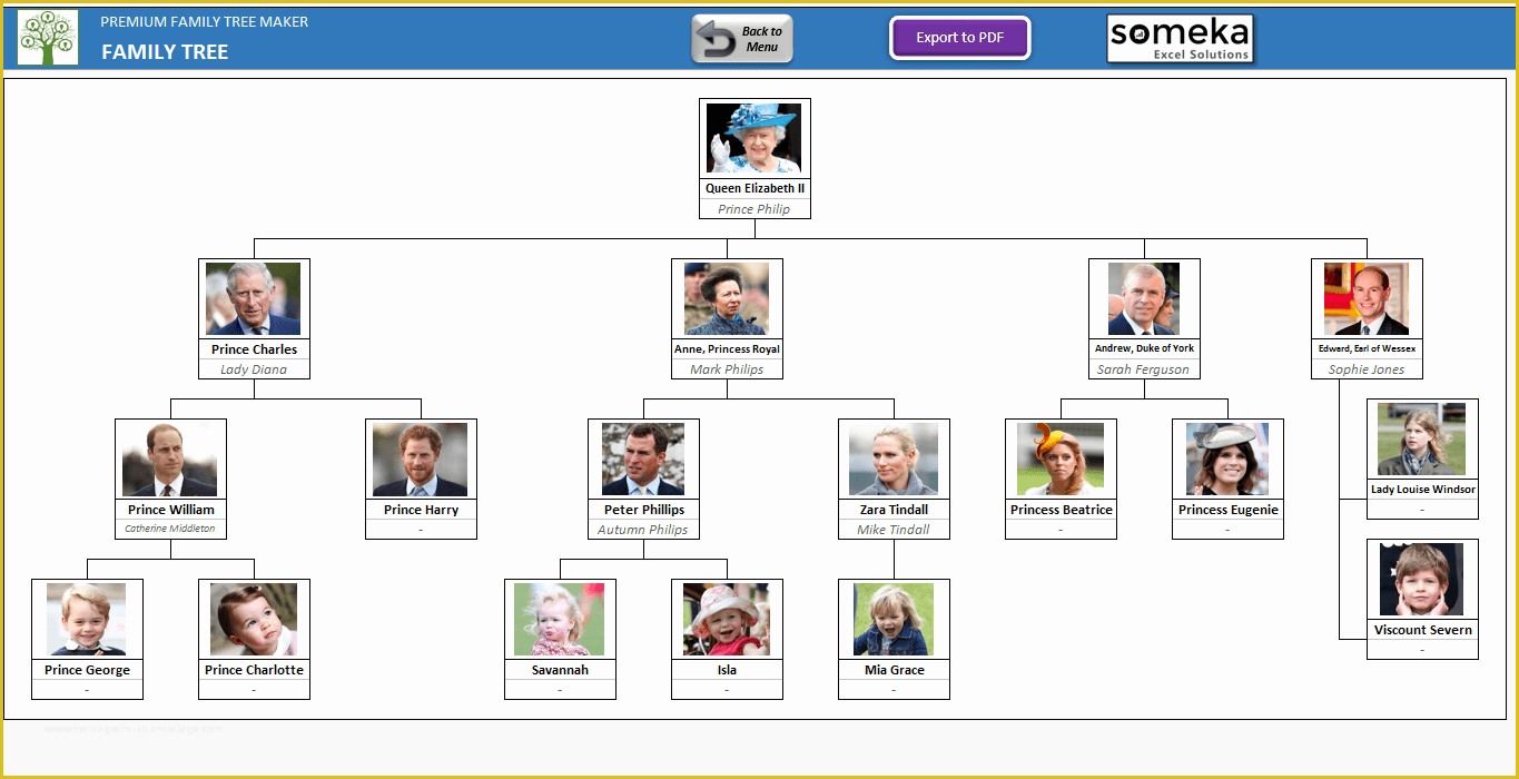 Family Tree Maker Free Template Of Family Tree Maker with S Automatic and Printable