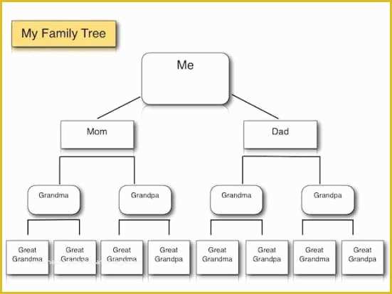 Family Tree Maker Free Template Of Family Tree Templates Find Word Templates