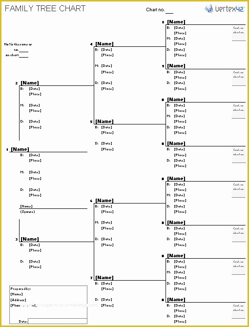 Family Tree Maker Free Template Of Free Family Tree Template