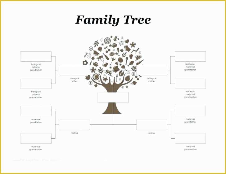 Family Tree Maker Free Template Of Pedigree Chart Maker Free Goalgoodwinmetalsco