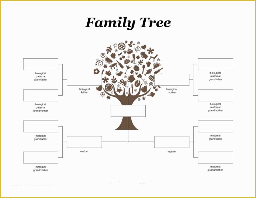 Family Tree Maker Free Template Of Printable Family Tree Maker Free Printable 360 Degree