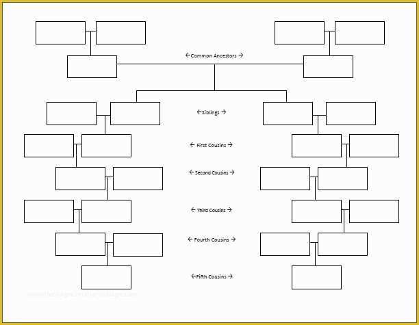 Family Tree Maker Templates Free Download Of 2 Blank Family Tree
