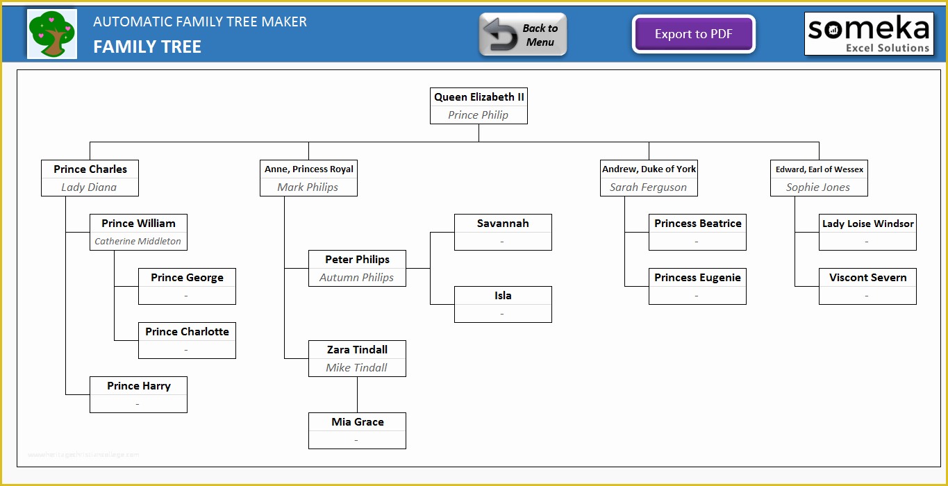 Family Tree Maker Templates Free Download Of Automatic Family Tree Maker Unique Excel Template