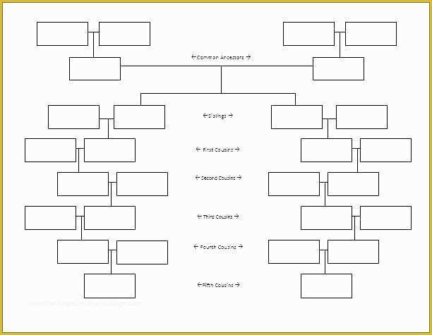 Family Tree Maker Templates Free Download Of Create Family Tree Line Template Free Family Template