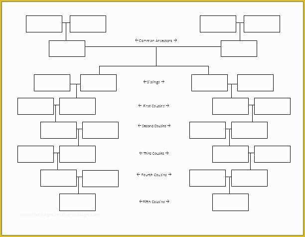 Family Tree Maker Templates Free Download Of Create Family Tree Line Template Free Family Template