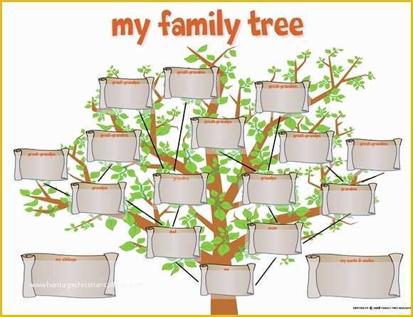 Family Tree Maker Templates Free Download Of Editable Family Tree Template Beepmunk