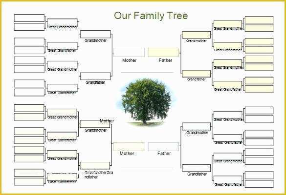 Automatic Family Tree Maker Excel Template