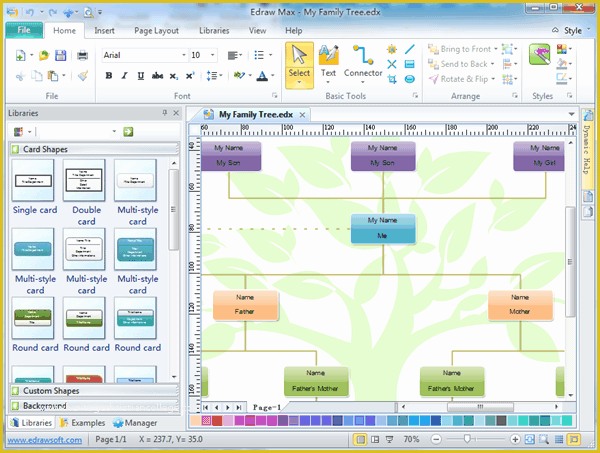 Family Tree Maker Templates Free Download Of Fault Tree Diagram software Create Fault Tree Diagrams