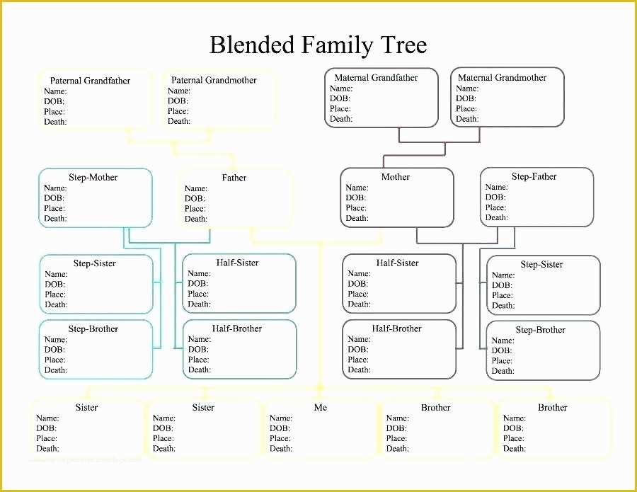 Family Tree Maker Templates Free Download Of Make Create A Pedigree Chart Free Line Pigeon Template