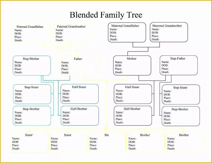 Family Tree Maker Templates Free Download Of Make Create A Pedigree Chart Free Line Pigeon Template