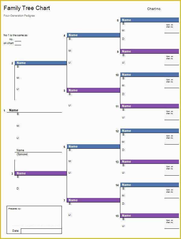 Family Tree Website Templates Free Download Of Free Editable Family Tree Template for Mac Templates