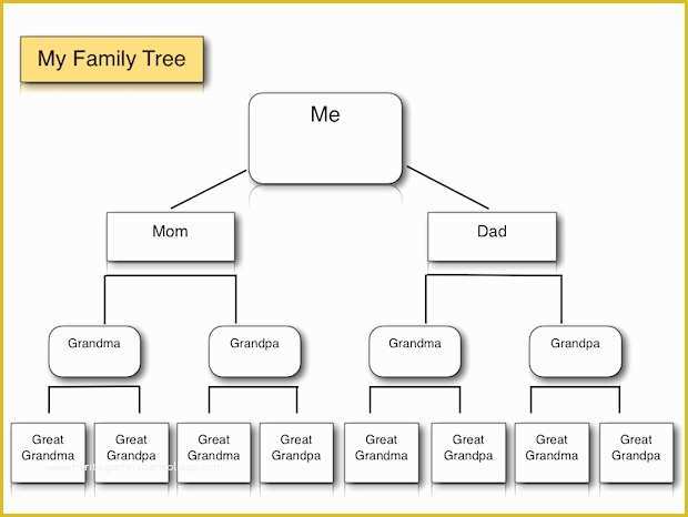 Family Tree Website Templates Free Download Of Simple Family Tree Template Beautiful Template Design Ideas