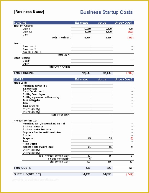 Fashion Line Sheet Template Download Free Of Download A Free Business Start Up Costs Template for Excel