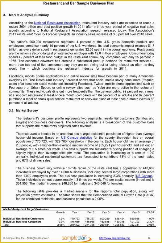 Fill In the Blank Business Plan Template Free Of Blank Restaurant Business Plan Template Restaurant