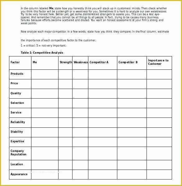 Fill In the Blank Business Plan Template Free Of Fill In the Blank Business Plan Free Business Plan