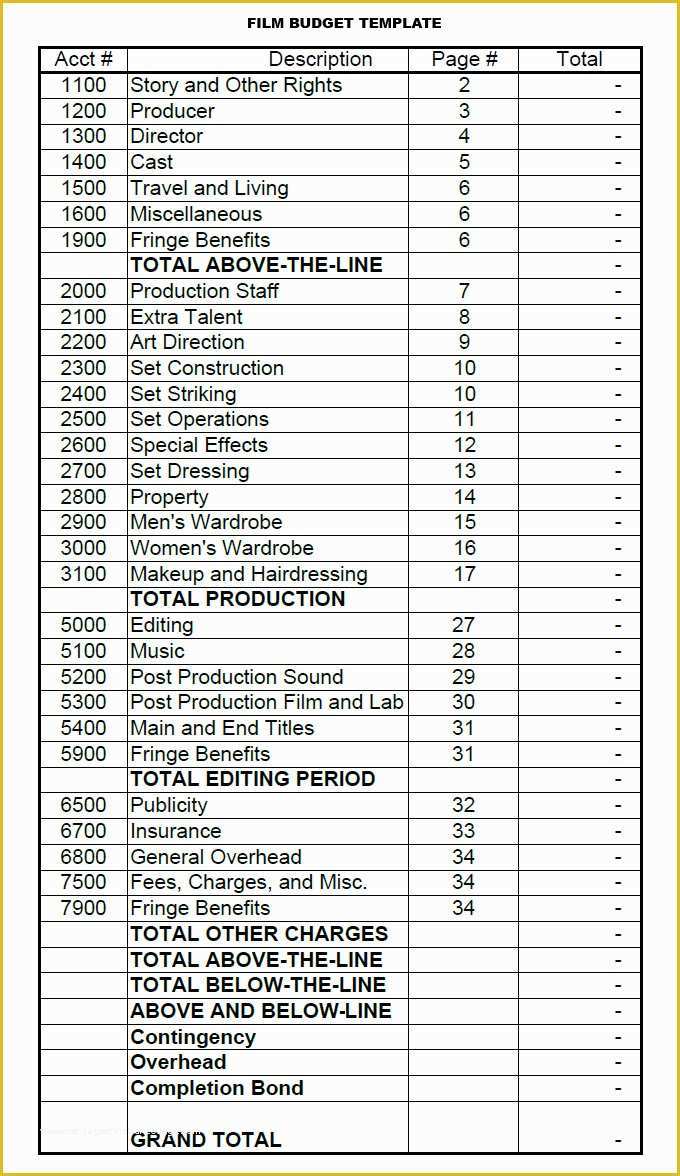 Film Business Plan Template Free Download Of Bud Template 9 Free Pdf Excel Downloads