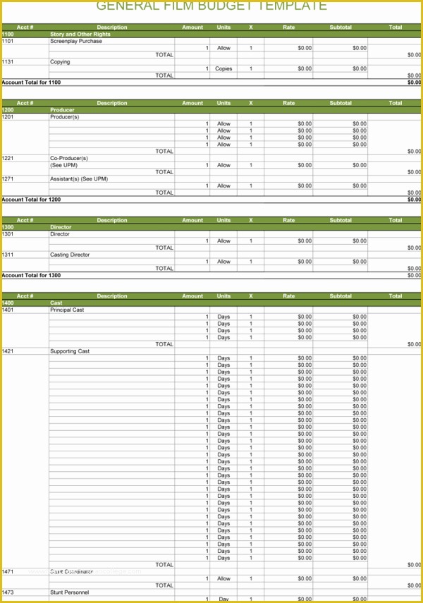 Film Business Plan Template Free Download Of Bud Template for Excel 5 Spreadsheets