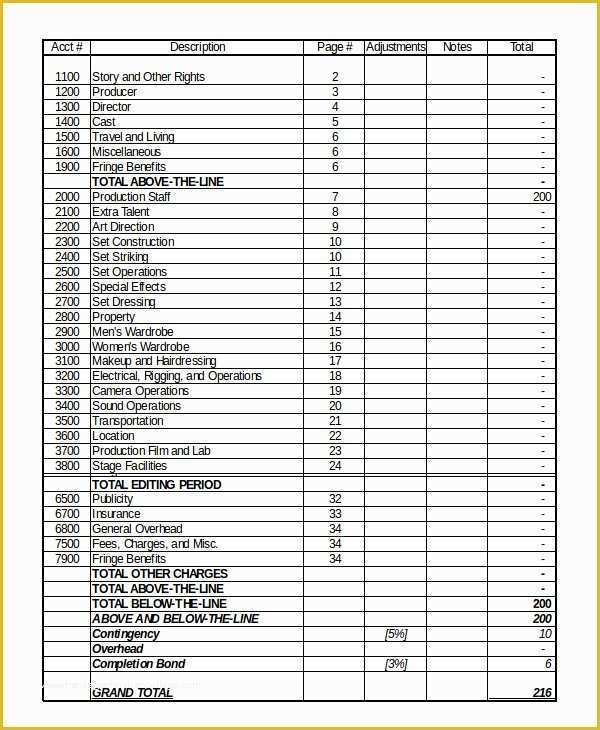 Film Business Plan Template Free Download Of Bud Template