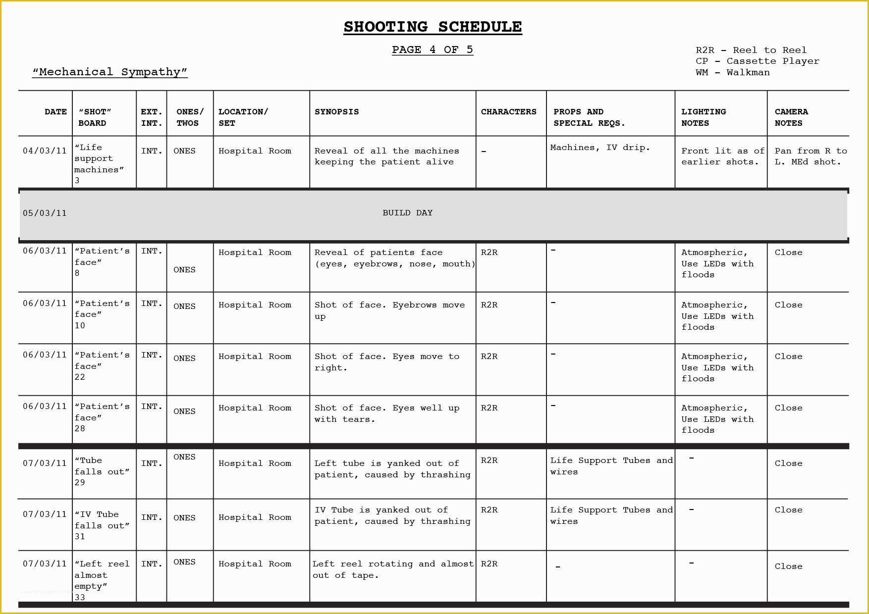 Film Schedule Template Free Of 7 Easy Steps to organise Your Film Shoot – Btec Media Stu S