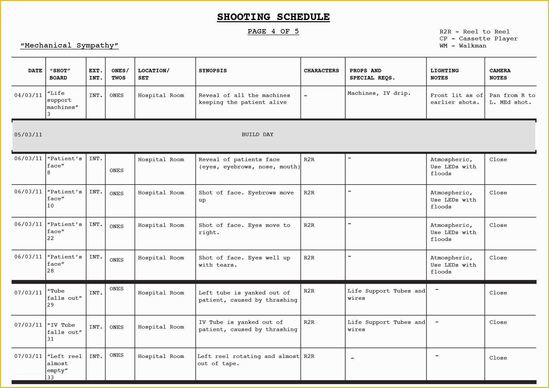 film-schedule-template-free-of-7-easy-steps-to-organise-your-film-shoot-btec-media-stu-s