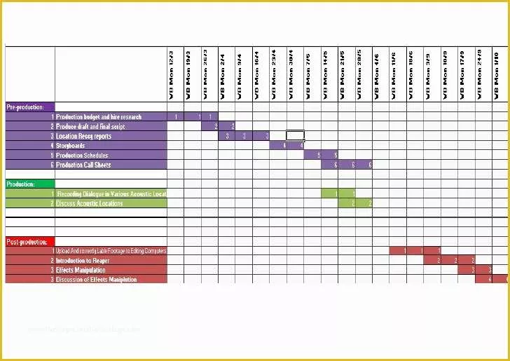 Film Schedule Template Free Of Production Schedule by Charlotte Bracken