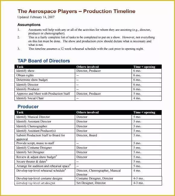 Film Schedule Template Free Of Production Timeline Template event Management Schedule