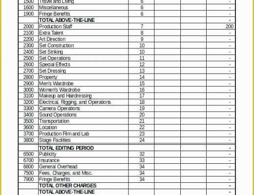 Film Schedule Template Free Of Shooting Schedule Template Production Download