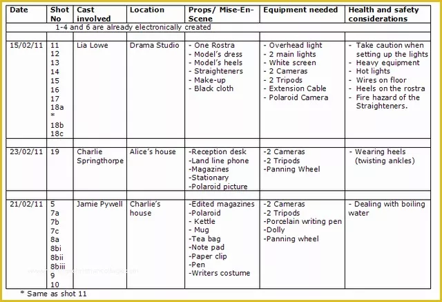 Film Schedule Template Free Of the Crimson Carpet In Production