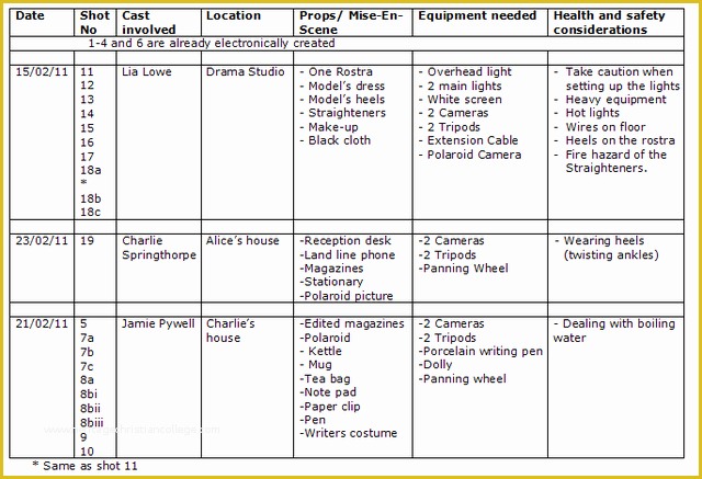 Film Schedule Template Free Of The Crimson Carpet In Production 