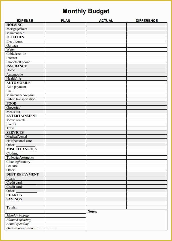 Financial Budget Template Free Of 11 Home Bud Samples