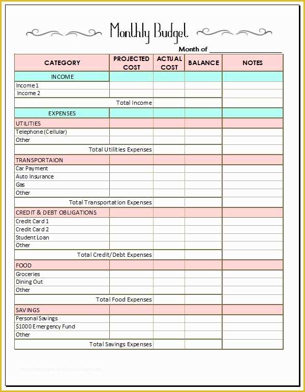 Financial Budget Template Free Of Bud Template Dave Ramsey