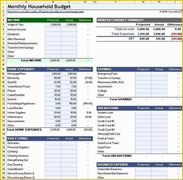 Financial Budget Template Free Of Download A Free Household Bud Worksheet for Excel