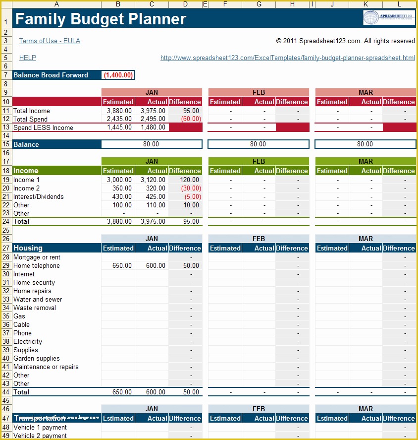 Financial Budget Template Free Of Family Bud Template Household Bud