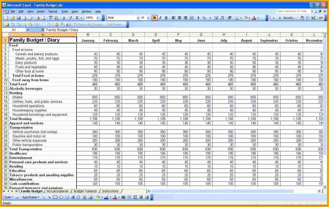 Financial Budget Template Free Of Financial Bud Spreadsheet Template Bud Spreadsheet