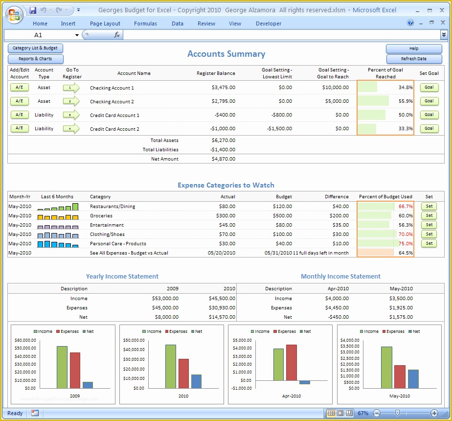 Financial Budget Template Free Of Financial Planning Excel Model 5 Year Financial Plan