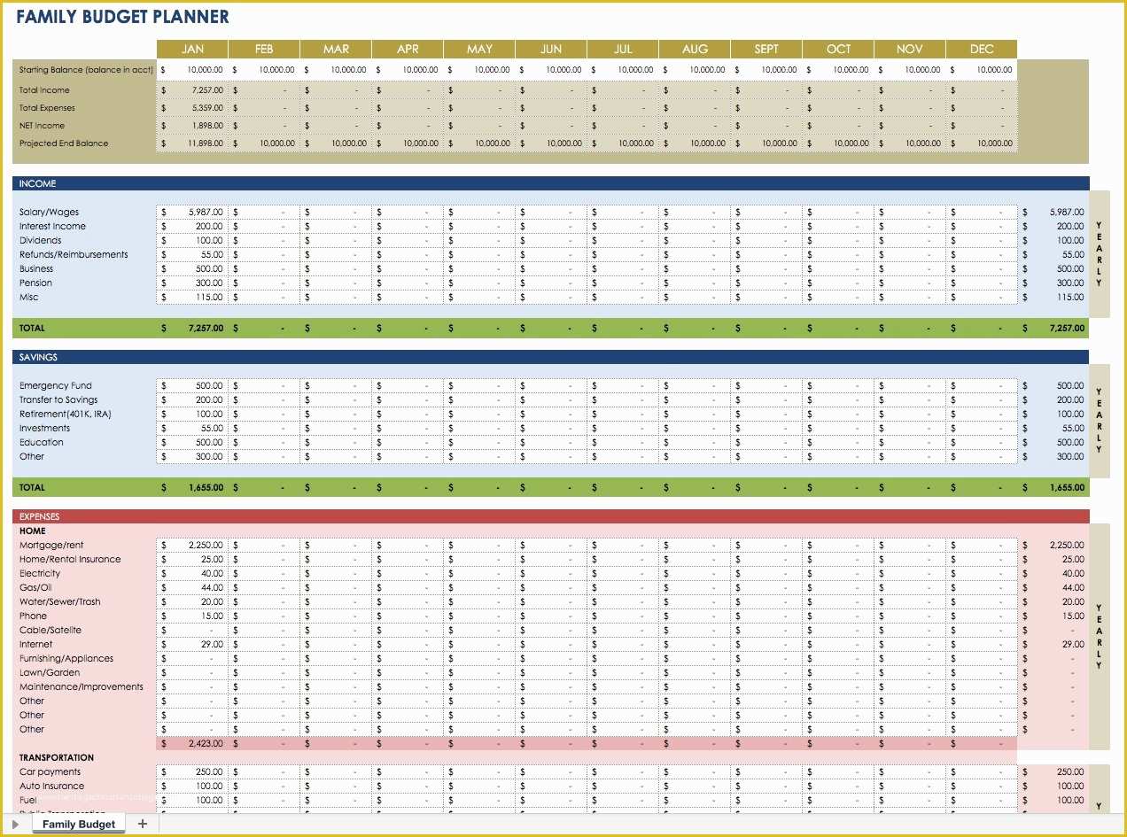 Financial Budget Template Free Of Free Financial Planning Templates