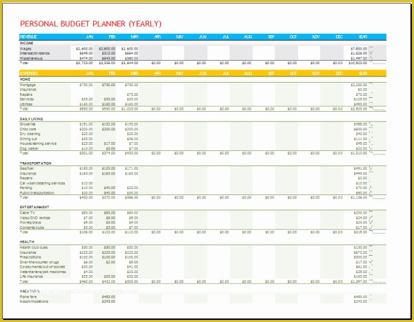 Financial Budget Template Free Of Personal Bud Planner Template Yearly