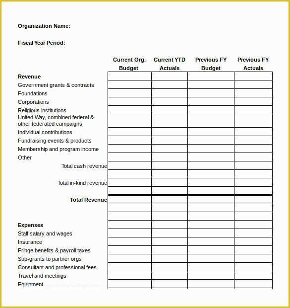 Financial Budget Template Free Of Personal Bud Template – 10 Free Word Excel Pdf