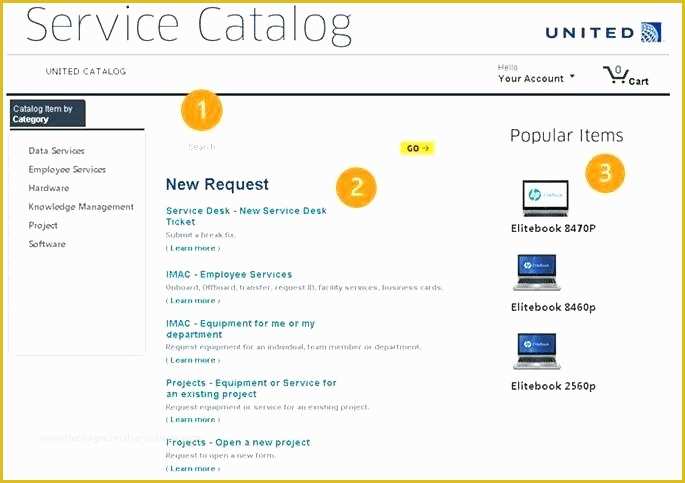 Financial Services Brochure Template Free Of Service Catalogue Examples Business Template Catalog