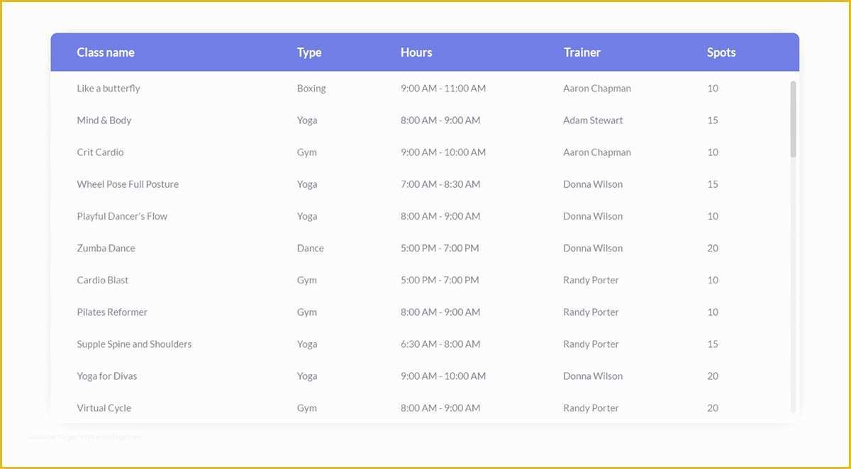 Fixed Header Website Templates Free Download Of Fixed Column Table Free HTML Css Table Template 2019