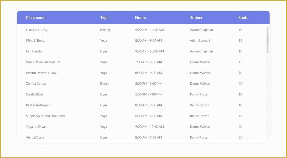 Fixed Header Website Templates Free Download Of Fixed Column Table Free 