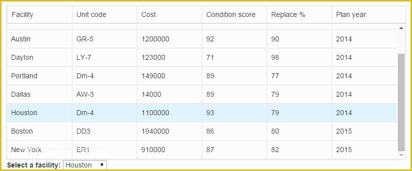 Fixed Header Website Templates Free Download Of Fixed Table Header Directive for Angularjs