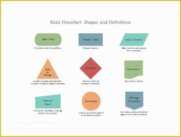 Flow Chart Template Powerpoint Free Download Of 11 Powerpoint Chart Template Free Sample Example