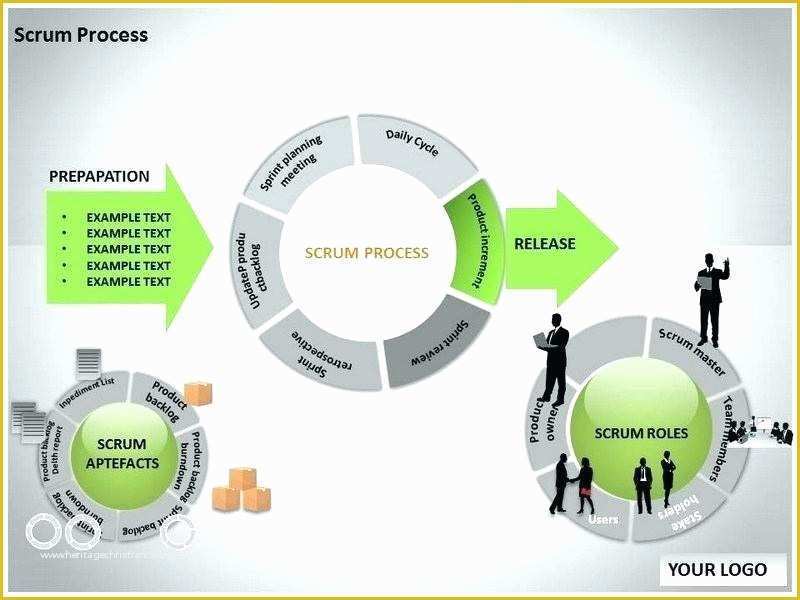 Flow Chart Template Powerpoint Free Download Of Animated Flowchart Template Flow Chart In Powerpoint Ppt