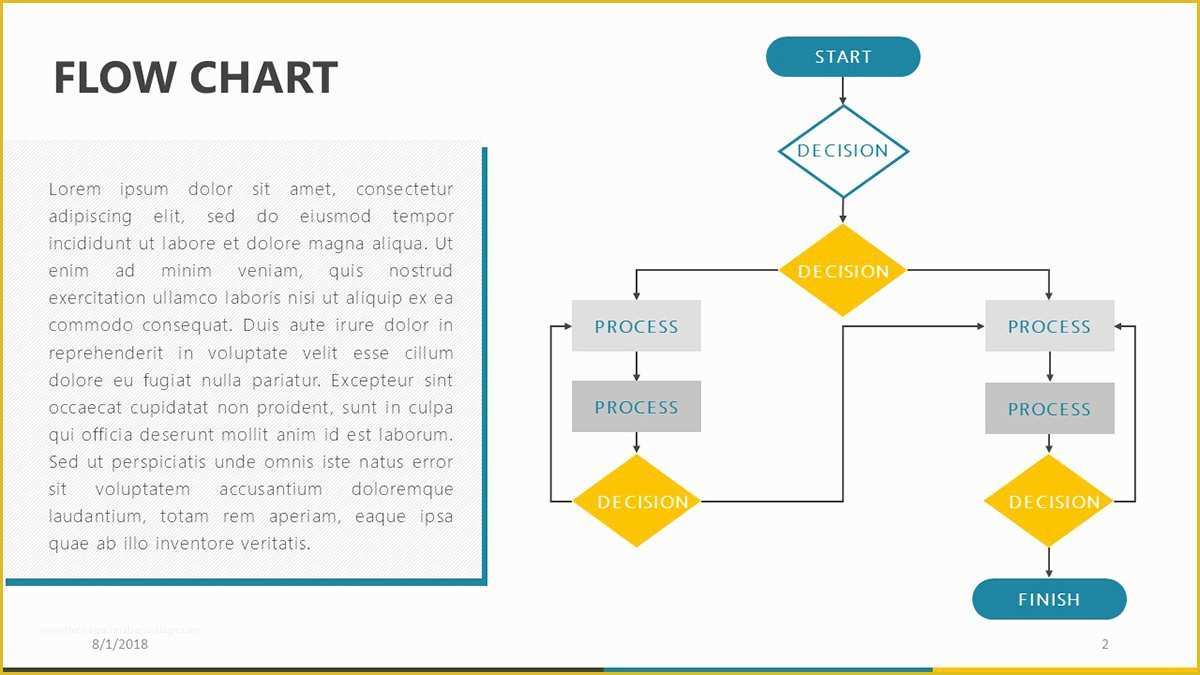 Flow Chart Template Powerpoint Free Download Of Flow Chart