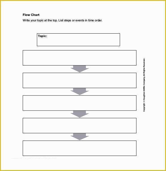 Flow Chart Template Powerpoint Free Download Of Flow Chart Template – 30 Free Word Excel Pdf format