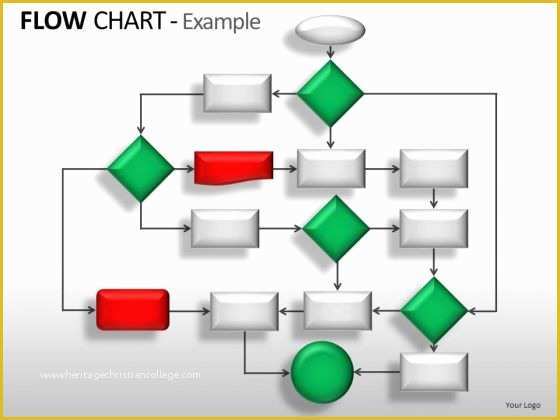 Flow Chart Template Powerpoint Free Download Of Powerpoint Template Category Page 1 Brsata