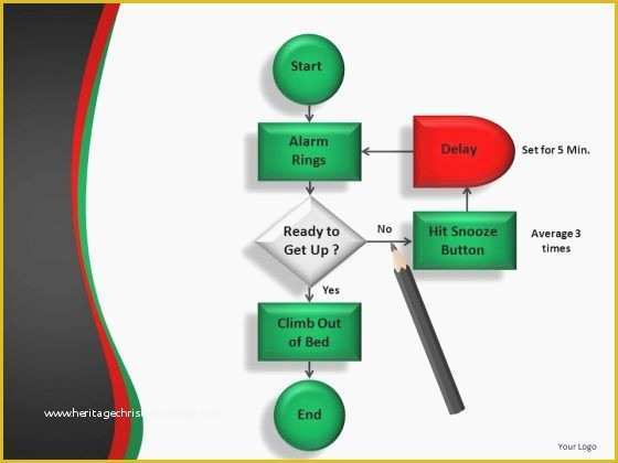 Flow Chart Template Powerpoint Free Download Of Yes No Flowchart Template Powerpoint – Harddancefo