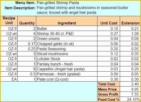 Food Costing Template Free Download Of 29 Of Recipe Cost Calculator Spreadsheet Template
