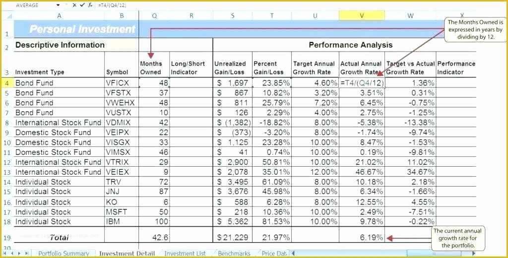 Food Costing Template Free Download Of Food Cost formula Excel Recipe Template Pricing Sheet